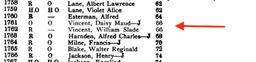 Electoral Roll 1929